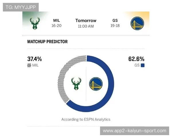 勇士与雄鹿高层在截止日前频繁接触引人遐想